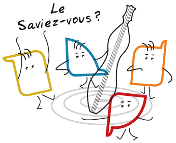 Danse des éléments du logo